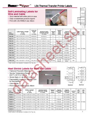 TWS-3V datasheet  